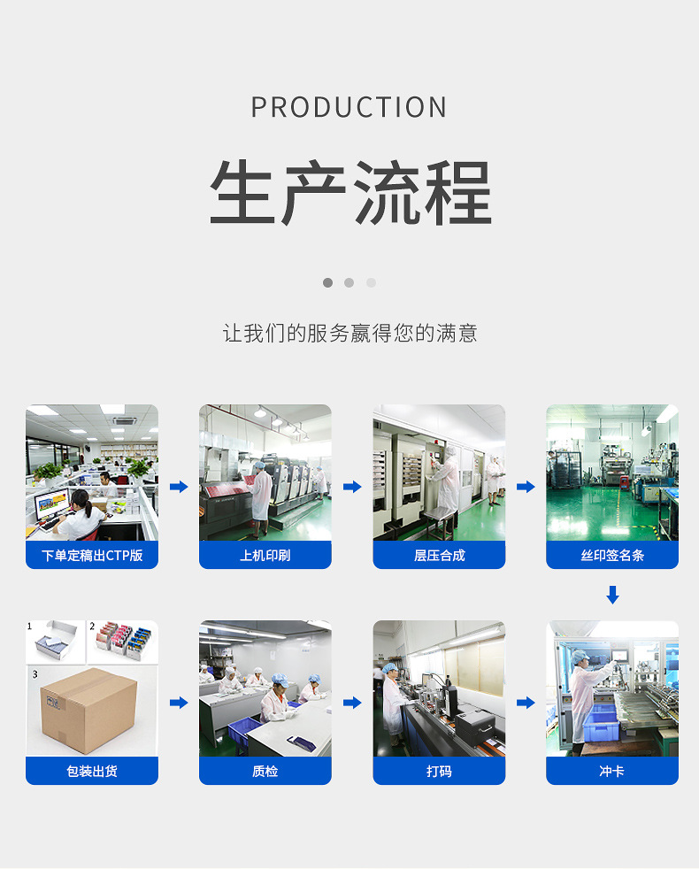 ic充電卡制卡工廠(chǎng)7